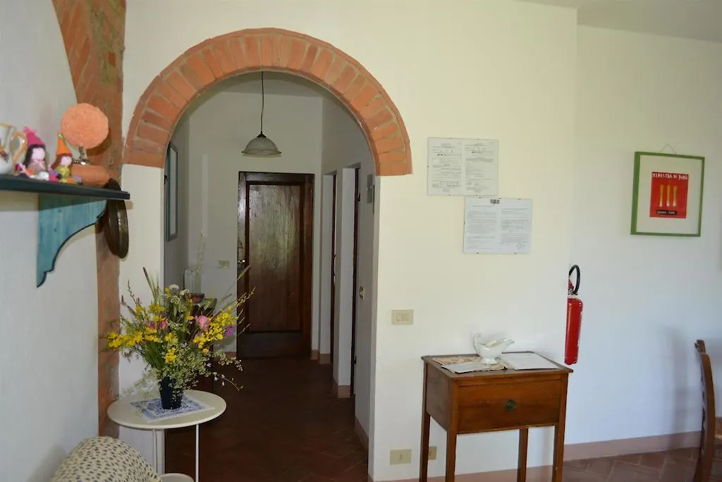 Agriturismo La Creta Montepulciano Farm stay